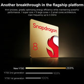 Lenovo LEGION Y700 2024 Gaming Tablet WiFi 8.8 inch 12GB+256GB (China Version)